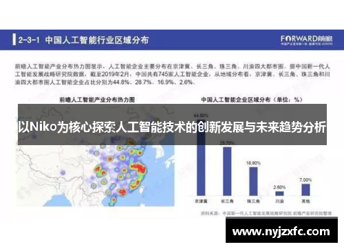 以Niko为核心探索人工智能技术的创新发展与未来趋势分析