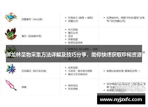 御龙林圣物采集方法详解及技巧分享,助你快速获取珍稀资源 御龙林圣物采集方法详解及技巧分享,助你快速获取珍稀资源